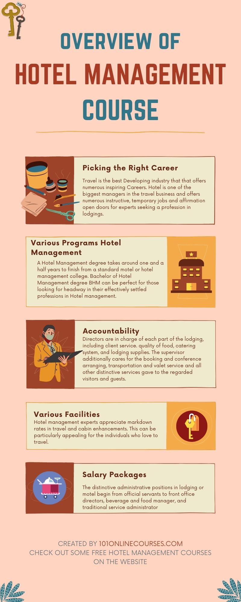 Hotel management courses overview
