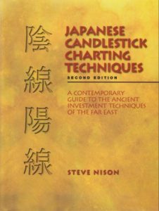 candle stick techniqe Japanese candlestick charting Techniques pdf